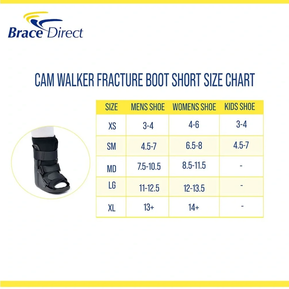 Orthopedic Boot - Picture 3 of 5